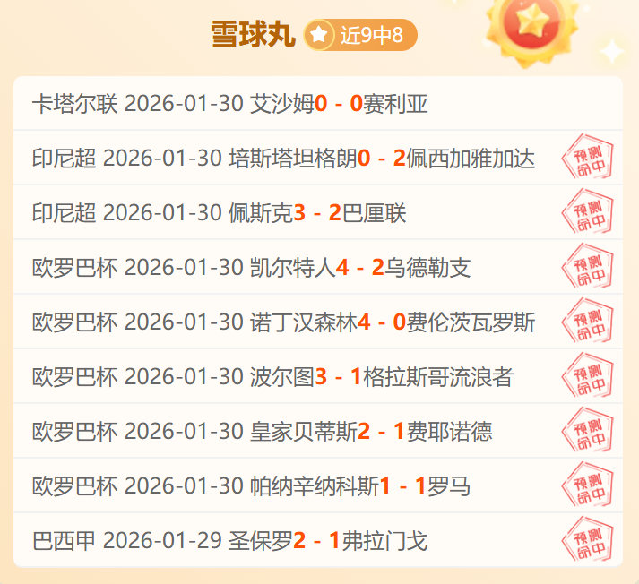 英超名人堂,提名候选人,迈克尔,Bwin体育,体育博彩,实时投注,赔率,在线体育博彩,顶级博彩平台
