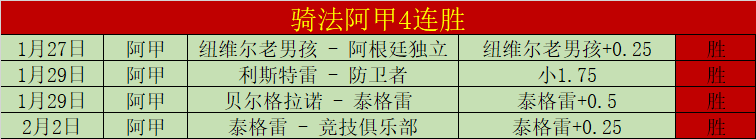 丁俊晖苏格,兰赛,强折戟,Bwin体育,体育博彩,实时投注,赔率,在线体育博彩,顶级博彩平台