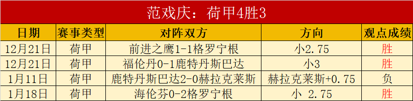恩比德训练,受制,纳斯评价进,Bwin体育,体育博彩,实时投注,赔率,在线体育博彩,顶级博彩平台