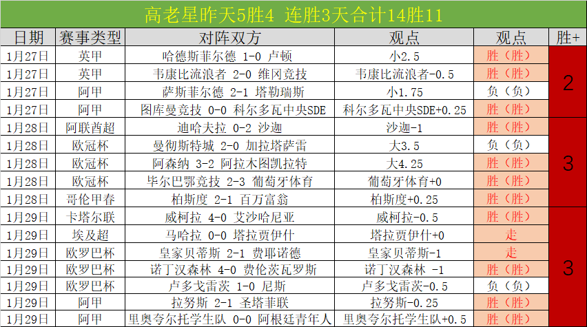 医保结算改,月结变日结,便捷提升益,Bwin体育,体育博彩,实时投注,赔率,在线体育博彩,顶级博彩平台