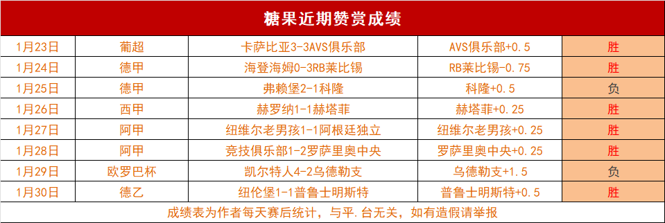 亚冬会八区,体育场,历史与现代,Bwin体育,体育博彩,实时投注,赔率,在线体育博彩,顶级博彩平台