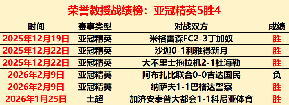 印尼恩加诺,岛周边海域,发生,Bwin体育,体育博彩,实时投注,赔率,在线体育博彩,顶级博彩平台