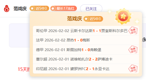 岁古克什打,破国际象棋,世锦赛最年,Bwin体育,体育博彩,实时投注,赔率,在线体育博彩,顶级博彩平台