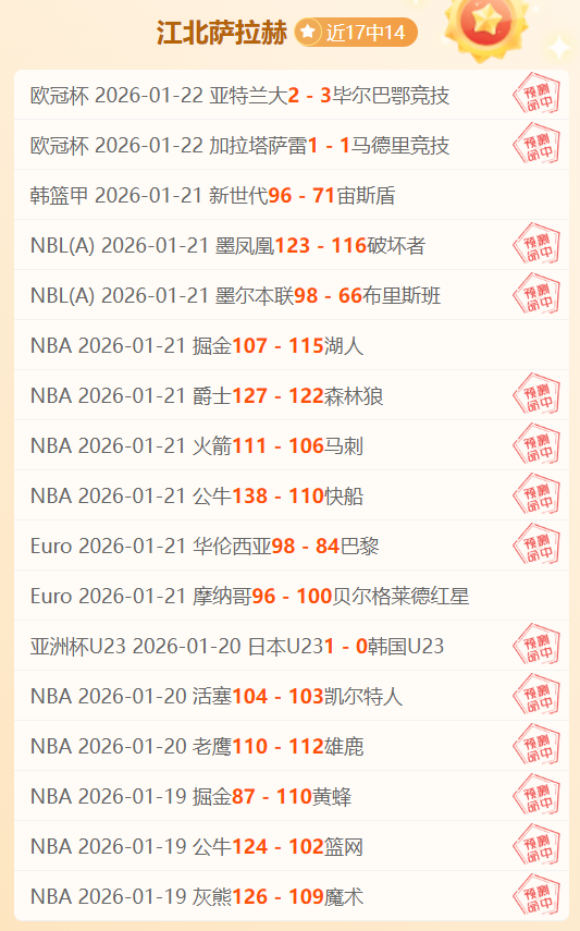 篮球战场揭,精华战报,场精彩对决,Bwin体育,体育博彩,实时投注,赔率,在线体育博彩,顶级博彩平台