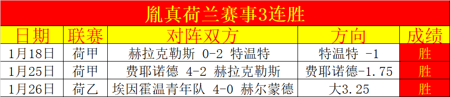 尤文若欧冠,世俱杯皆遭,淘汰,Bwin体育,体育博彩,实时投注,赔率,在线体育博彩,顶级博彩平台