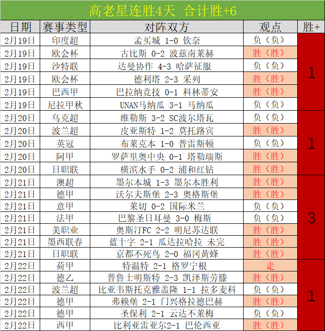 林孝埈勇夺,亚冬会男子,米短道速滑,Bwin体育,体育博彩,实时投注,赔率,在线体育博彩,顶级博彩平台