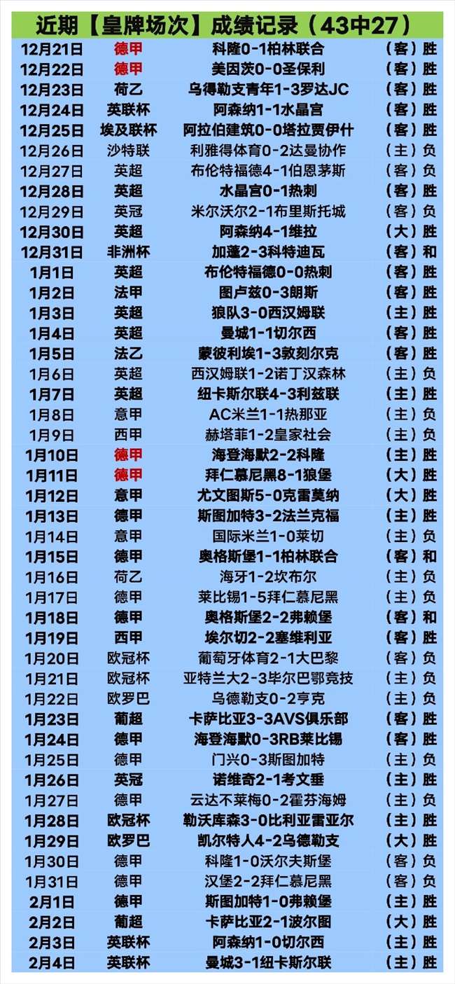 巴塞罗那公,登贝莱术后,康复,Bwin体育,体育博彩,实时投注,赔率,在线体育博彩,顶级博彩平台