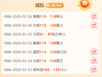 马哈拉对战,金字塔,金字塔分析,Bwin体育,体育博彩,实时投注,赔率,在线体育博彩,顶级博彩平台