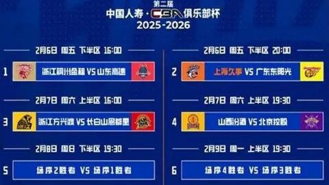 深圳主场大胜山东115：99，揭秘三件不容忽视的真相！