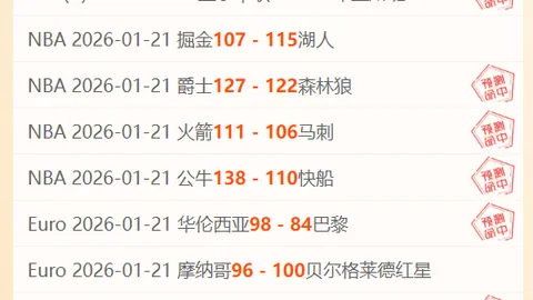 连续6日豪取5胜，罗勇客场挑战再创辉煌？坚韧表现能否续写传奇？