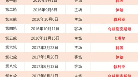 意甲联赛2022-2023赛季第五轮盛况回放