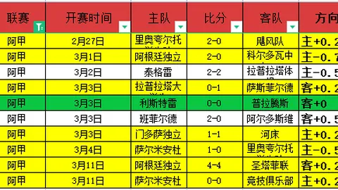 莫布里空中接力，加兰巧献助攻