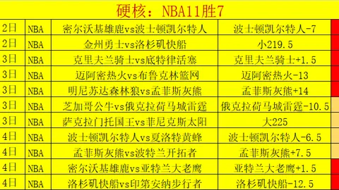 巴特勒加盟引預測，這支隊伍成為黑马？美記如是評