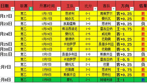 图多尔揭秘：图拉姆训诫侄儿，小图误行受重罚
