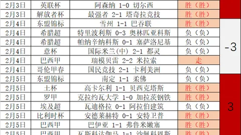 马哈拉对战金字塔：金字塔分析期号大乐透专家推荐
