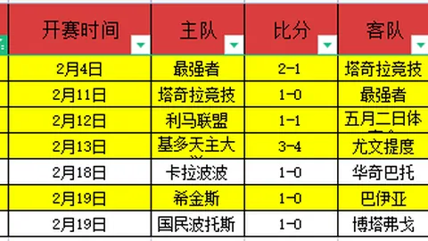 体育突发变动争议立刻出现引发关注