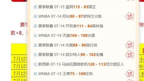 bwin体育Bwin体育关键数据曝光讨论升温