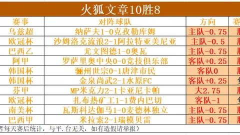 2026亚运前瞻：米利西奇亚队止步半决赛，足协评分或受限